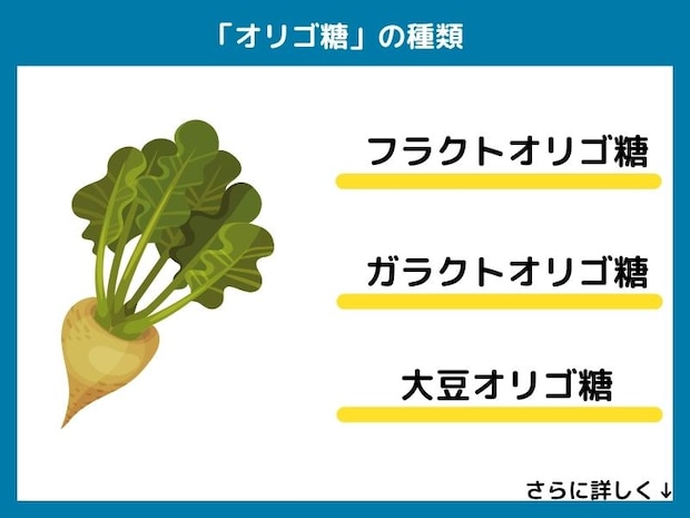 オリゴ糖の種類