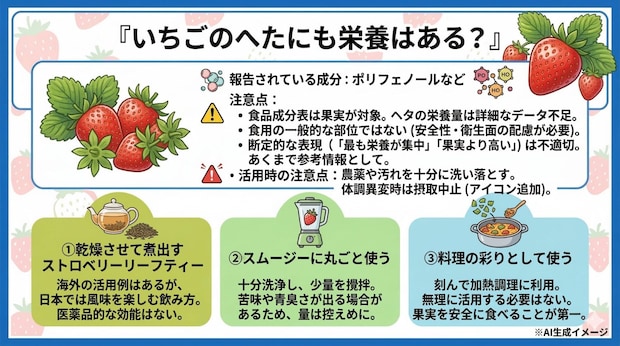 いちごのへたにも栄養はある？