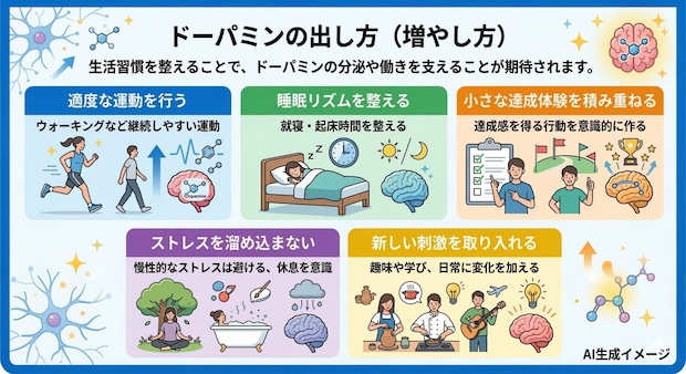 ドーパミンの出し方（増やし方）