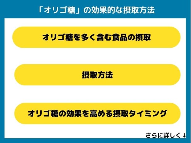 オリゴ糖の効果的な摂取方法