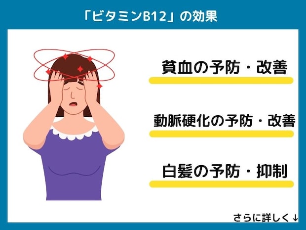 ビタミンB12の効果