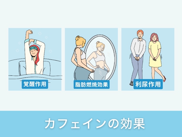 カフェインの効果