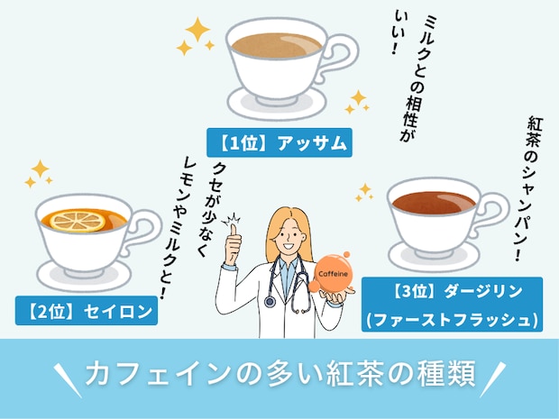 カフェインの多い紅茶の種類