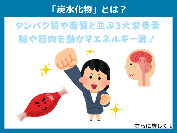 「炭水化物」とは?