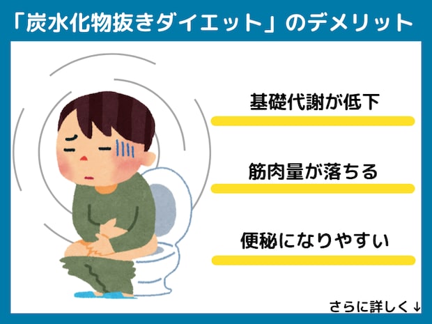 炭水化物抜きダイエットのデメリット