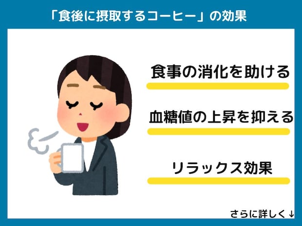 食後に摂取するコーヒーの効果