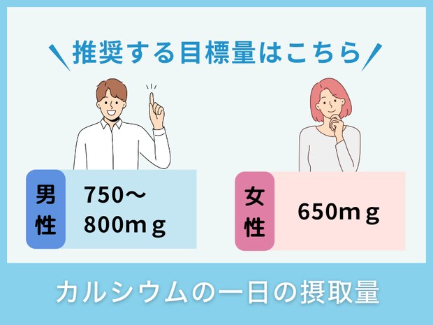 カルシウムの一日の摂取量