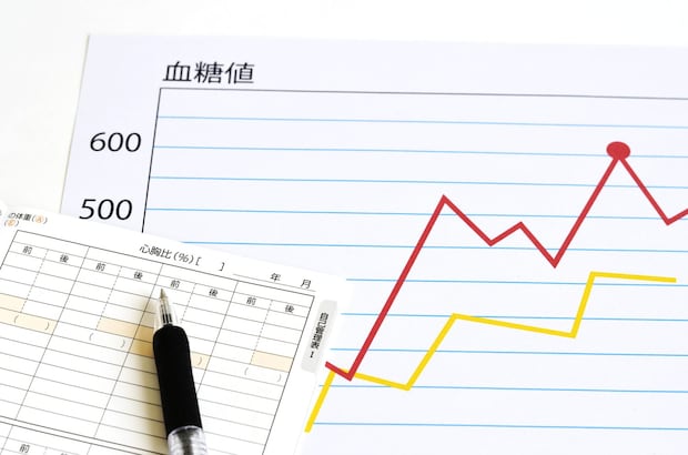 1型糖尿病の日常生活のポイント