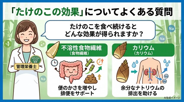 「たけのこの効果」についてよくある質問