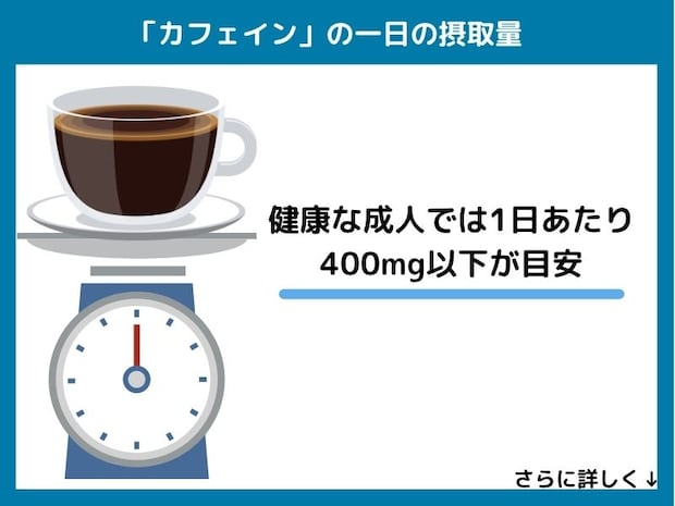 カフェインの一日の摂取量