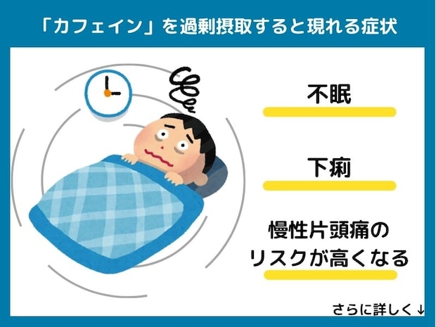 カフェインを過剰摂取すると現れる症状
