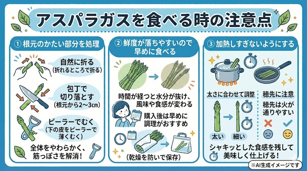 食べる時の注意点