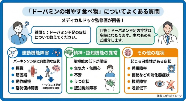 「ドーパミンを増やす食べ物」についてよくある質問