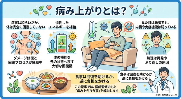 病み上がりとは?