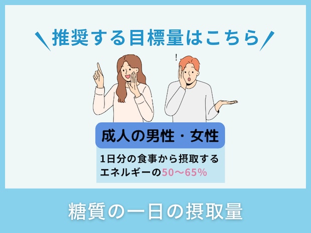 糖質の一日の摂取量は？