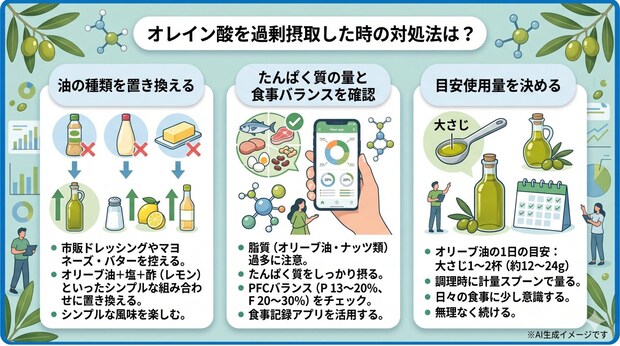 オレイン酸を過剰摂取した時の対処法は?