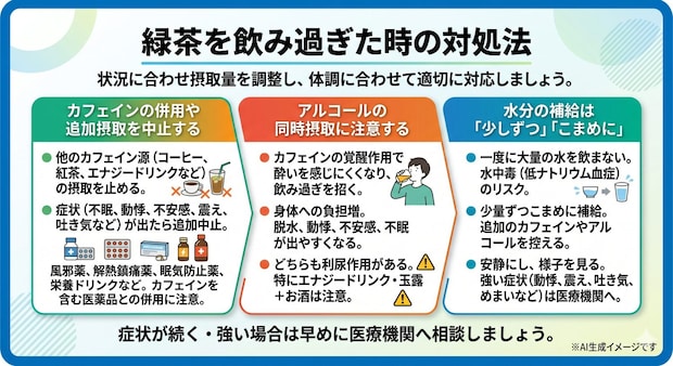 緑茶を飲み過ぎた時の対処法