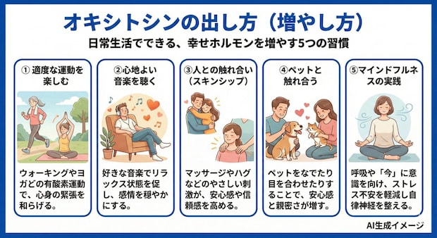 オキシトシンの出し方（増やし方）