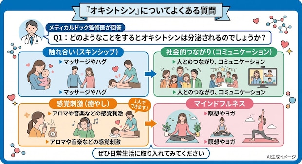 「オキシトシン」についてよくある質問