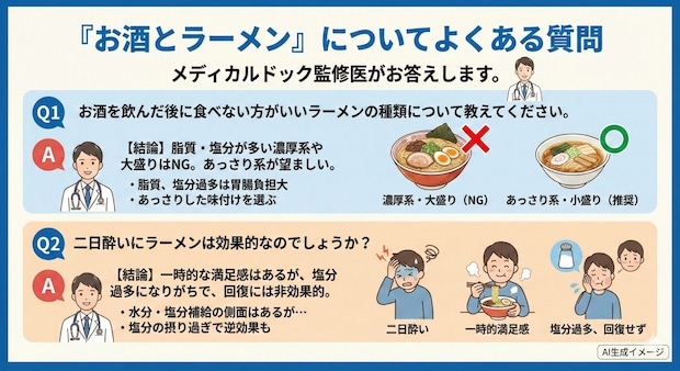 「お酒とラーメン」についてよくある質問