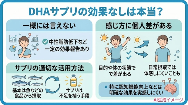 DHAサプリの効果なしは本当?