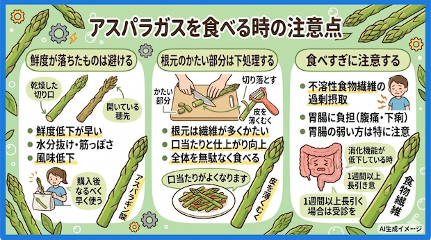 アスパラガスを食べる時の注意点