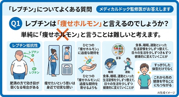 「レプチン」についてよくある質問