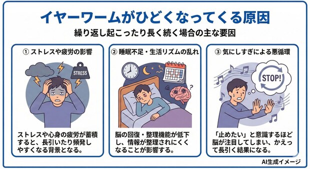 イヤーワームがひどくなってくる原因