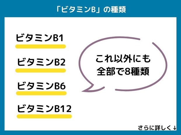ビタミンBの種類