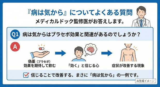 「病は気から」についてよくある質問