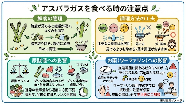 アスパラガスを食べる時の注意点