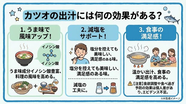 カツオの出汁には何の効果がある?