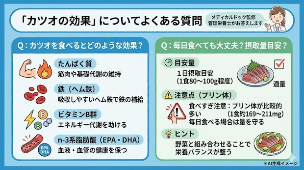 「カツオの効果」についてよくある質問