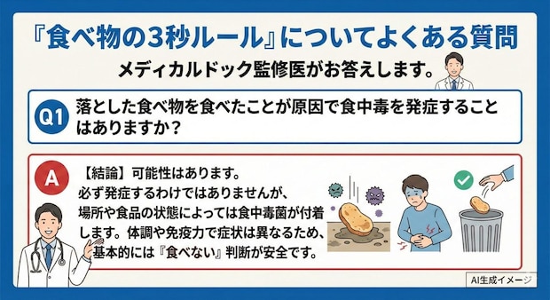 「食べ物の3秒ルール」についてよくある質問についてよくある質問