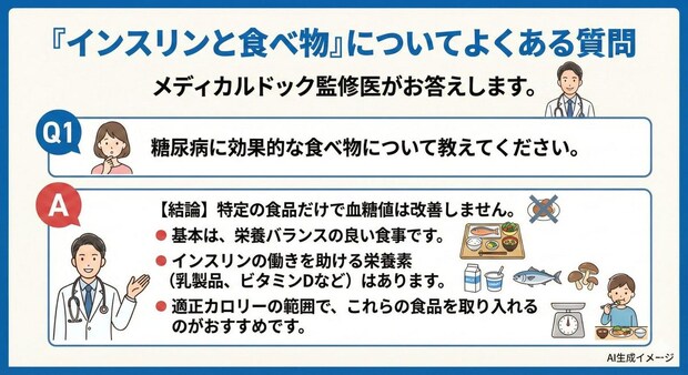 「インスリンと食べ物」についてよくある質問