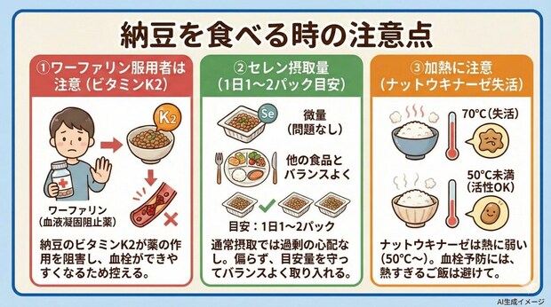 納豆を食べる時の注意点