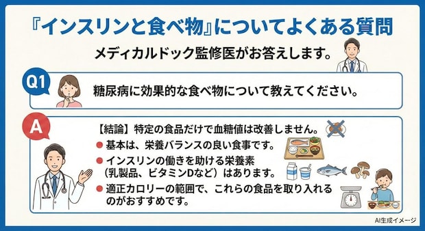 「インスリンと食べ物」についてよくある質問