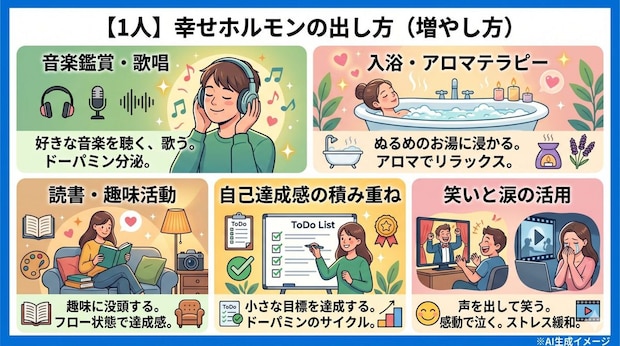 【1人】幸せホルモンの出し方（増やし方）