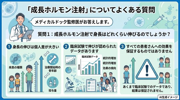 「成長ホルモン注射」についてよくある質問