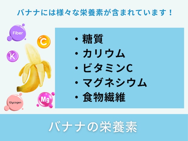 バナナの栄養素