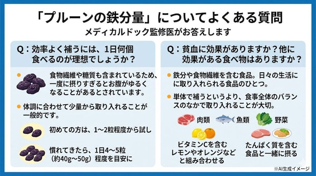「プルーンの鉄分量」についてよくある質問