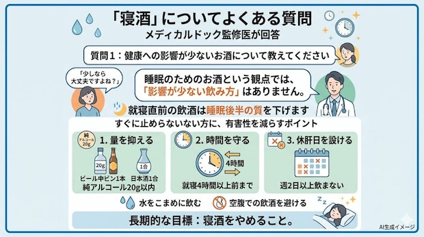 「寝酒」についてよくある質問