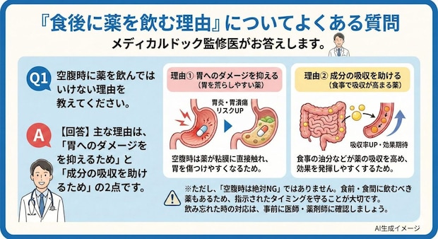 「食後に薬を飲む理由」についてよくある質問