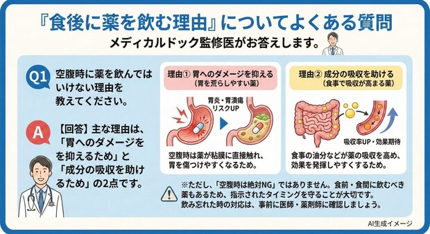 「食後に薬を飲む理由」についてよくある質問