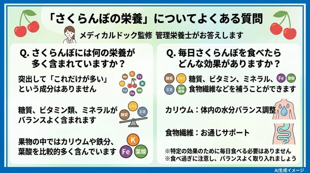 「さくらんぼの栄養」についてよくある質問