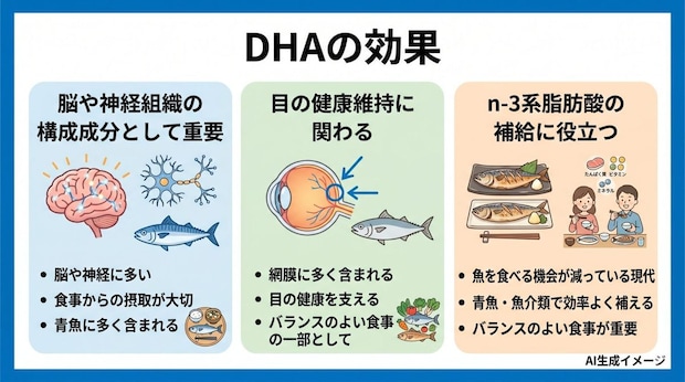 DHAの効果