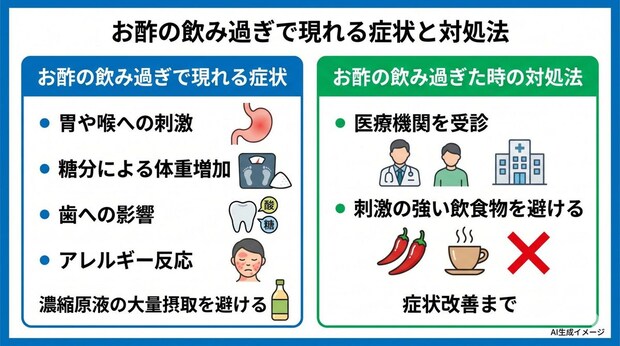 お酢の飲み過ぎで現れる症状と対処法