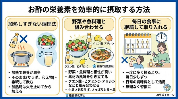 お酢の栄養素を効率的に摂取する方法