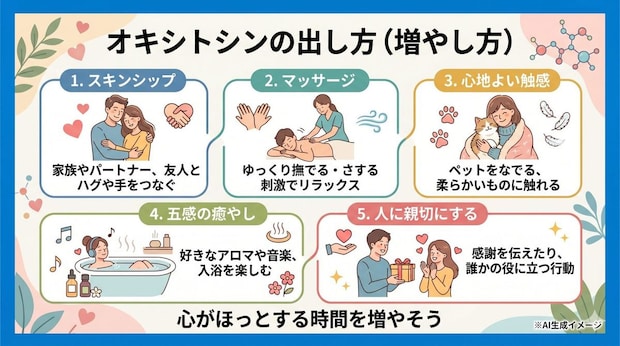 オキシトシンの出し方(増やし方)