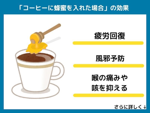 コーヒーに蜂蜜を入れた場合の効果